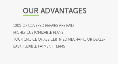 ford extended warranty coverage